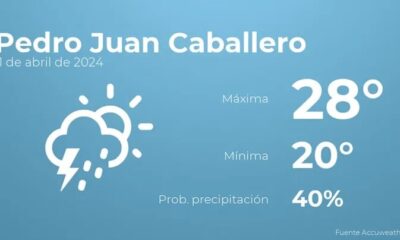 Previsión meteorológica para Pedro Juan Caballero, 11 de abril