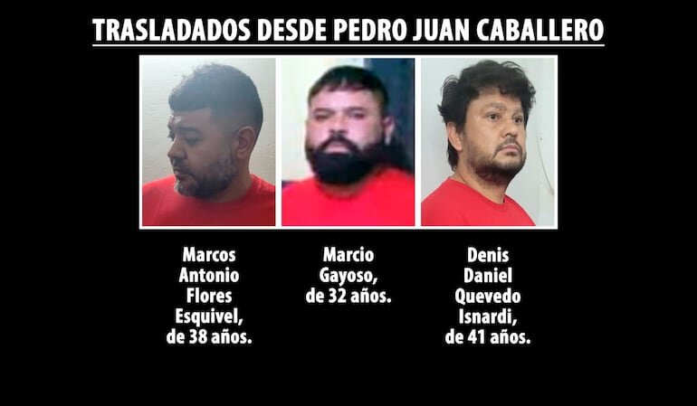 Identifican al posible mandante del atentado contra el director de la cárcel de Pedro Juan Caballero Identifican al posible mandante del atentado contra el director de la cárcel de Pedro Juan Caballero