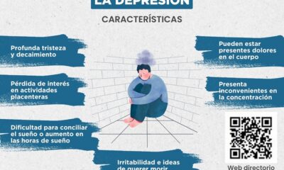 Salud: Día Mundial de Lucha contra la Depresión: Importancia del apoyo