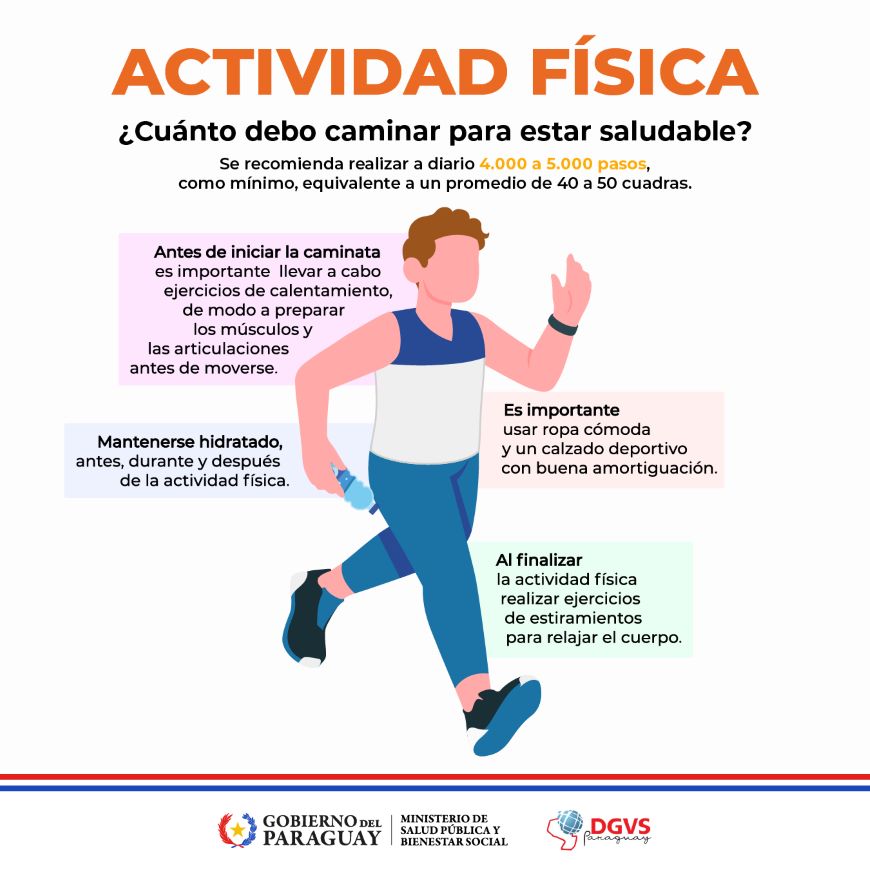 Salud: Prevenir caídas: cuida tus huesos para evitar fracturas peligrosas. Salud: Prevenir caídas: cuida tus huesos para evitar fracturas peligrosas.