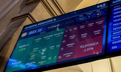 Frialdad del mercado para una Telefónica con aires de las viejas ‘matildes’