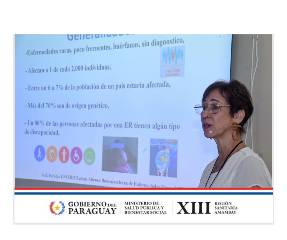Salud: Acceso a diagnósticos y tratamientos esencial para la salud en Paraguay Salud: Acceso a diagnósticos y tratamientos esencial para la salud en Paraguay