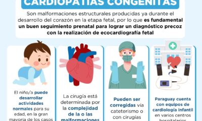 Salud: Día Mundial de las Cardiopatías Congénitas: concienciando para salvar vidas