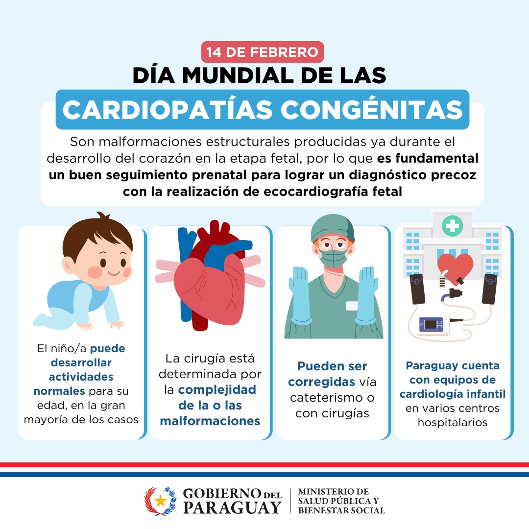 Salud: Día Mundial de las Cardiopatías Congénitas: concienciando para salvar vidas Salud: Día Mundial de las Cardiopatías Congénitas: concienciando para salvar vidas