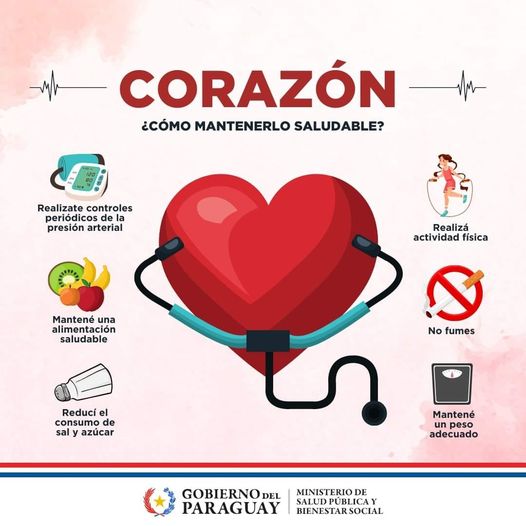 Salud: Prevención de enfermedades cardiovasculares: cuida tu corazón hoy mismo. Salud: Prevención de enfermedades cardiovasculares: cuida tu corazón hoy mismo.