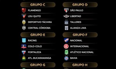 Equipos paraguayos ya conocen a sus rivales para la Libertadores y Sudamericana